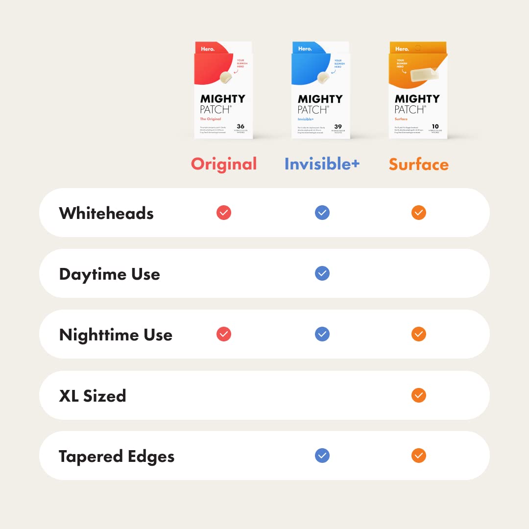Mighty Patch Original from Hero Cosmetics - Hydrocolloid Stickers for Covering Facial Spots, Vegan-friendly and Not Tested on Animals (36 Count)