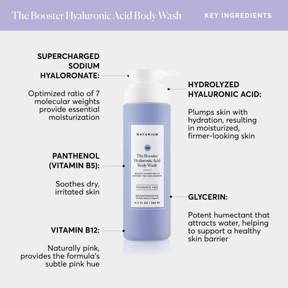 Naturium Body Wash