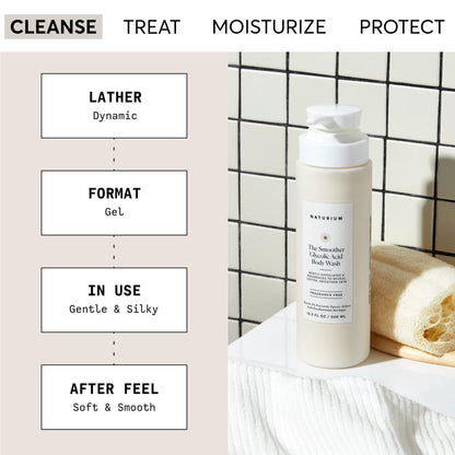 Naturium Body Wash