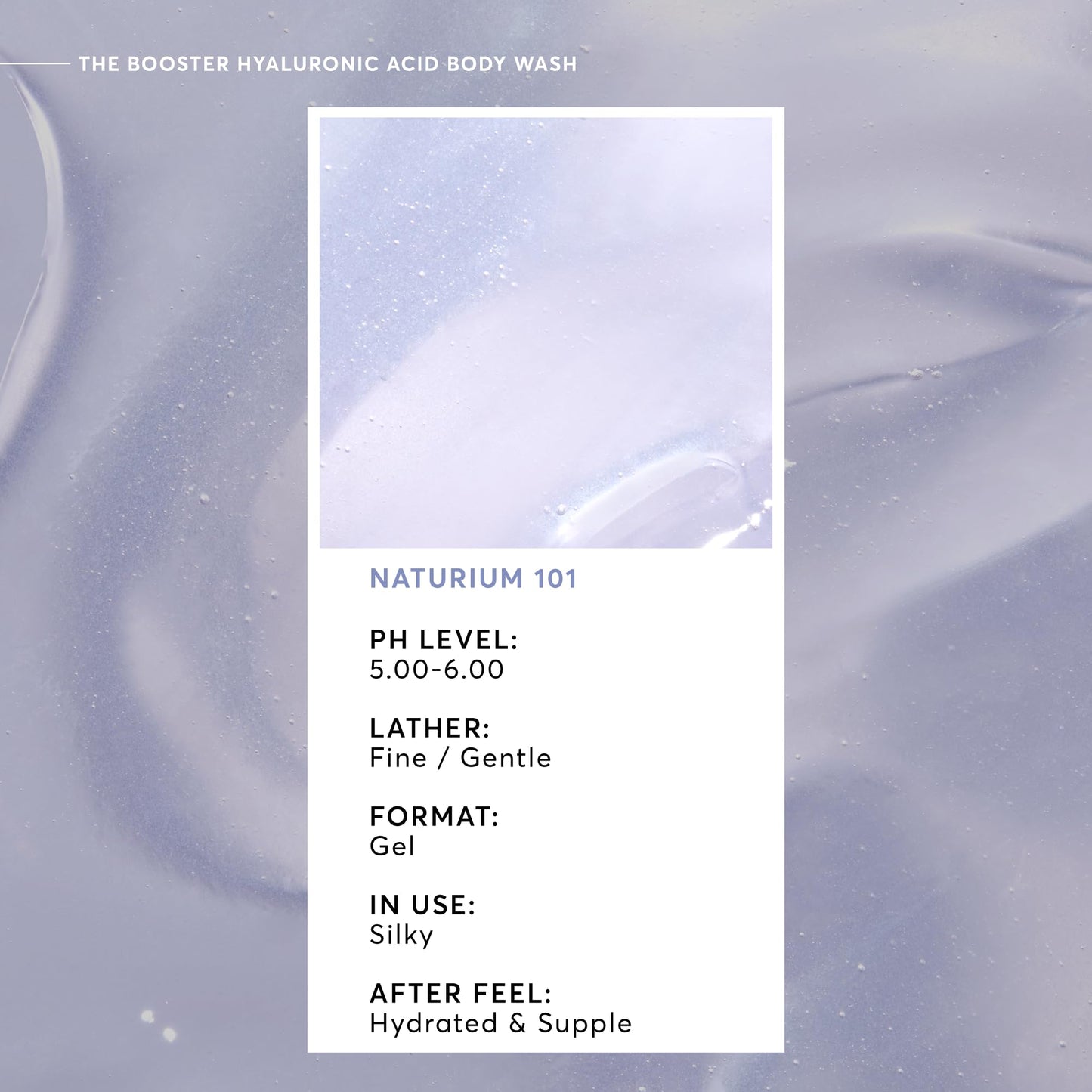 Naturium Body Wash