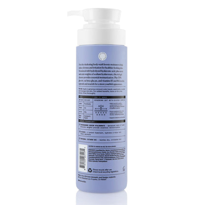 Naturium Body Wash